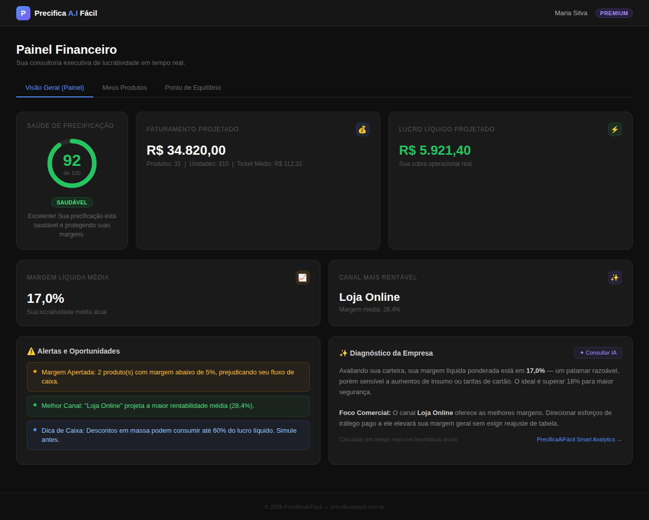 Painel Financeiro em tempo real